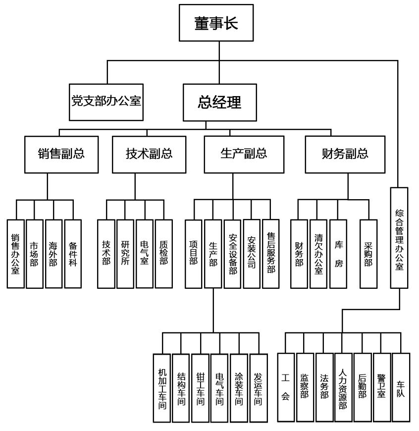 久久精品中文字幕一区二区三区