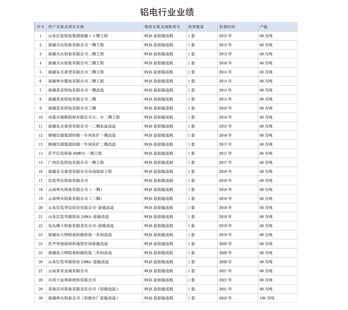 久久精品中文字幕一区二区三区