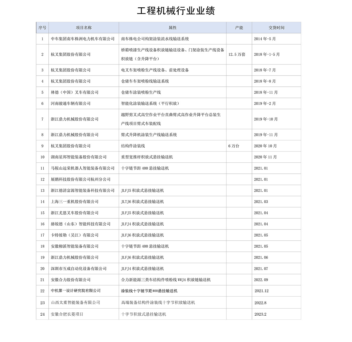 久久精品中文字幕一区二区三区