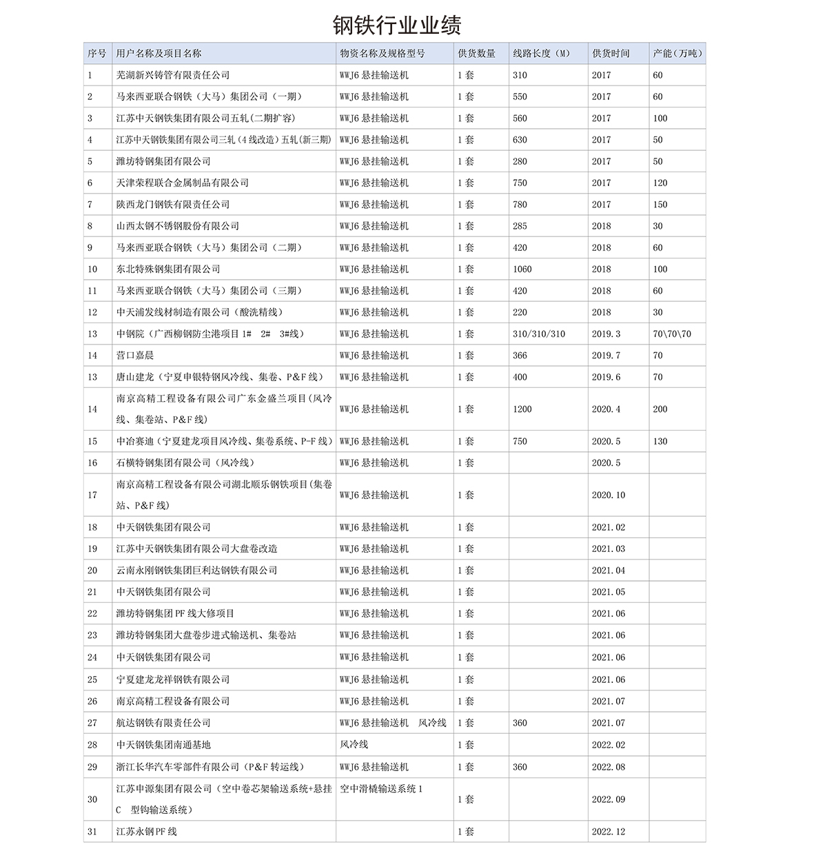 久久精品中文字幕一区二区三区